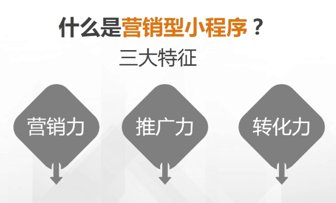 营销型小程序